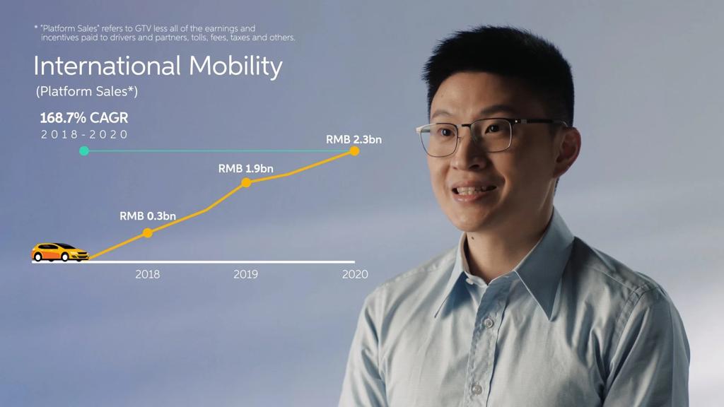 Didi IPO Film thumbnail