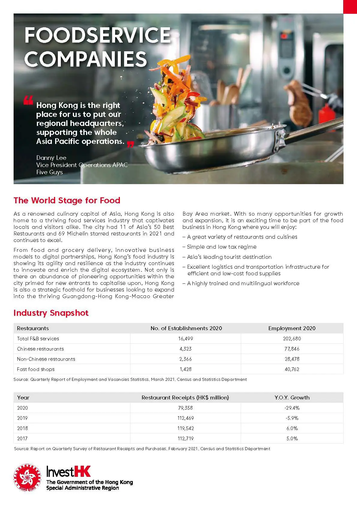 Thumbnail of Foodservice Companies