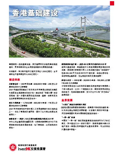 的缩略图 香港基础建设