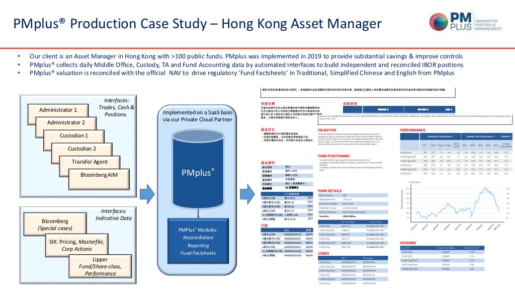 HK - Asset Manager thumbnail