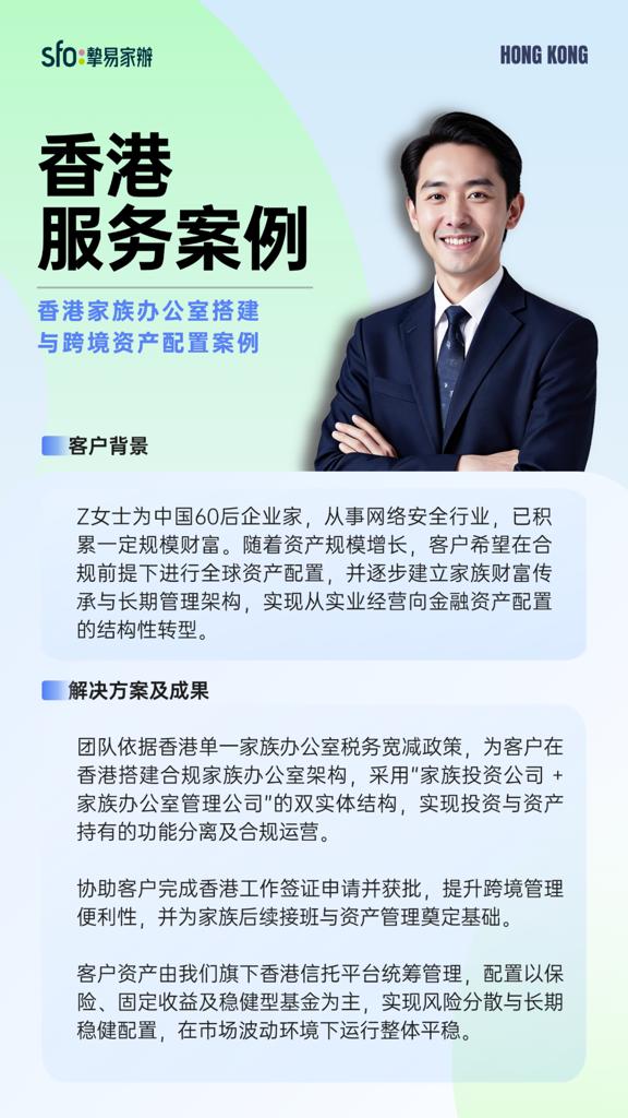 Hong Kong Family Office Setup and Cross-Border Asset Allocation Case thumbnail