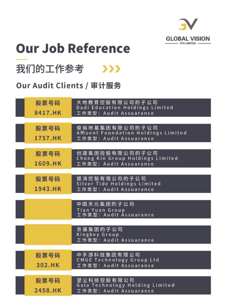 Audit job reference thumbnail