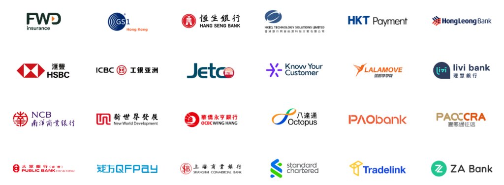 Commercial Data Interchange thumbnail
