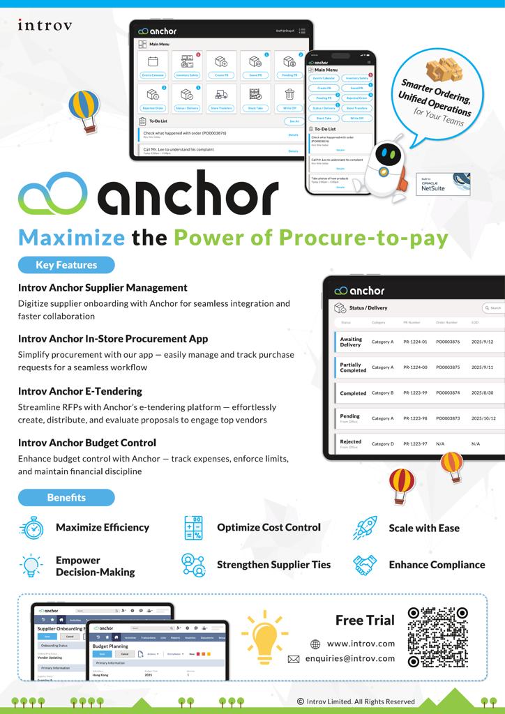 Anchor thumbnail