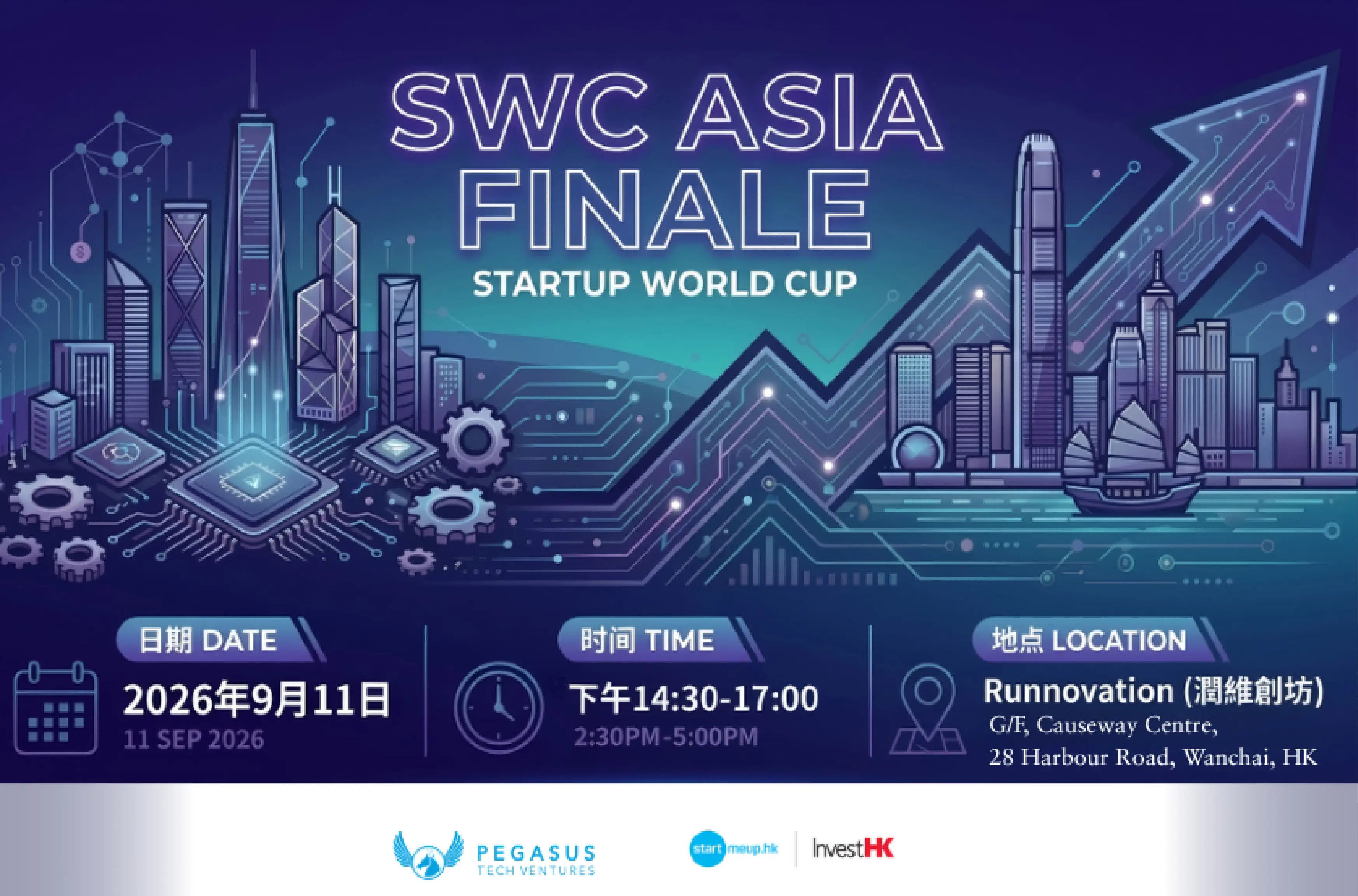 SWC Asia Finale 2026 Landing