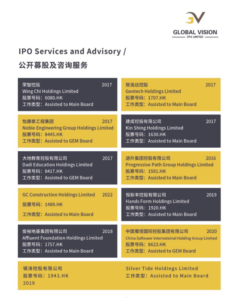 Pre IPO advisory services thumbnail