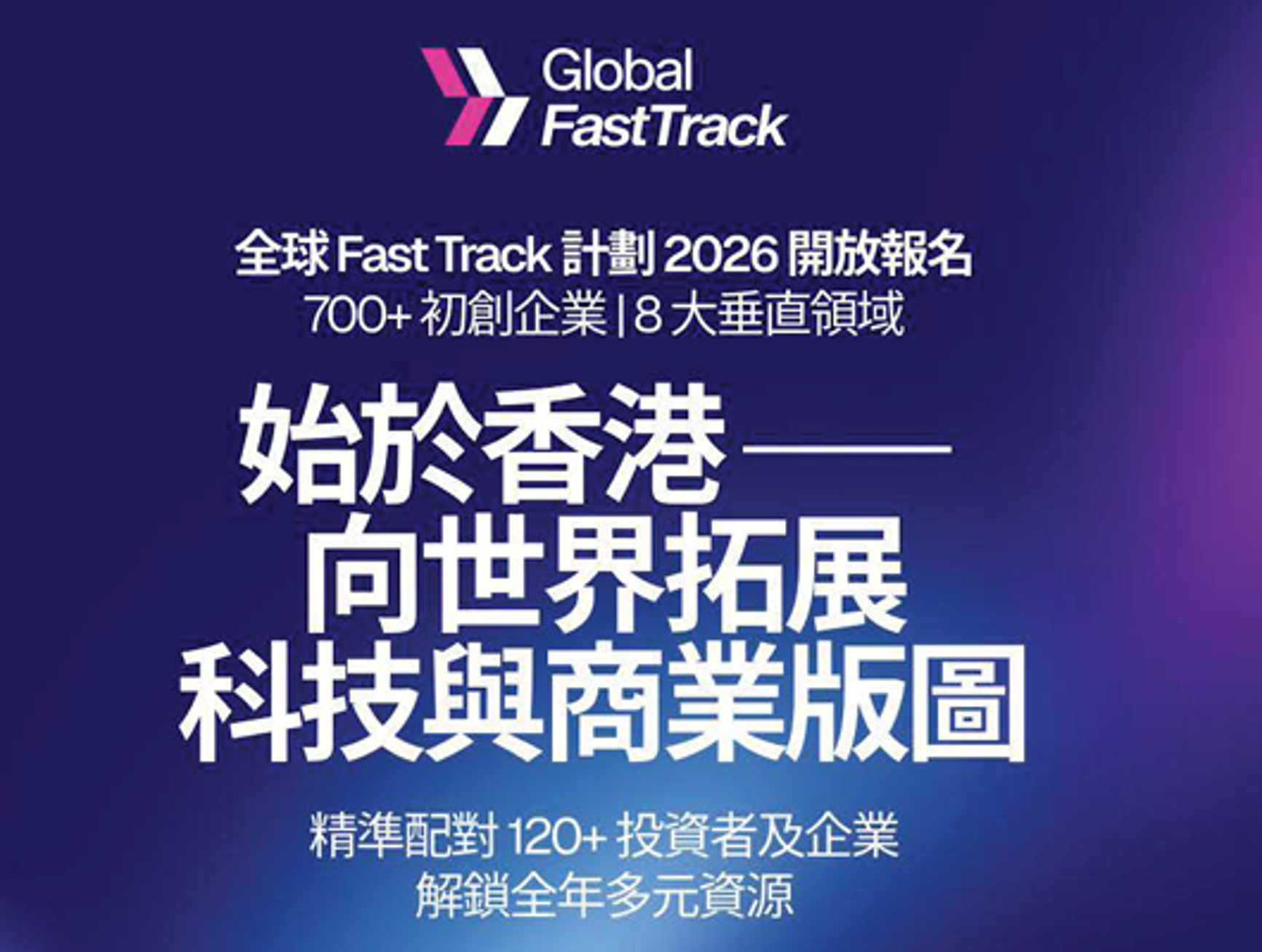 GFT TC